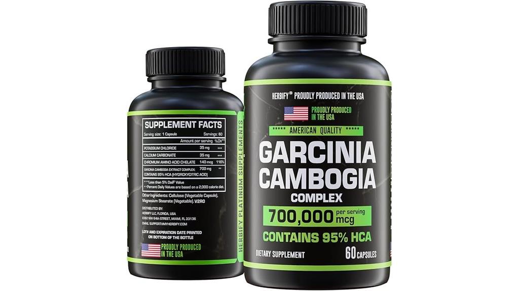 garcinia cambogia wellness supplement