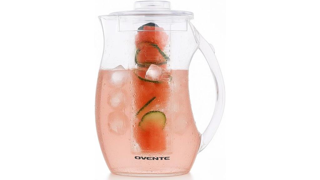 ovente pitcher product name
