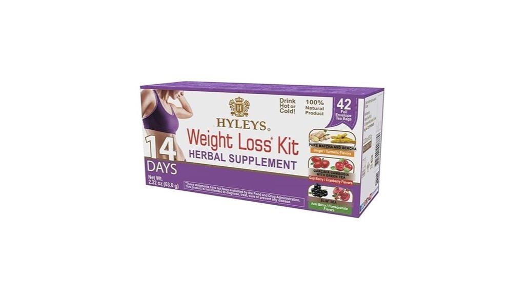 weight loss tea with garcinia cambogia